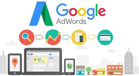 海外社媒营销镇江英语外贸推广