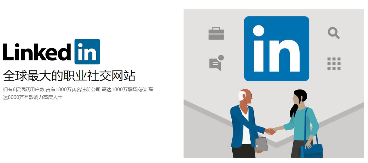 海外社媒营销海外社交媒体营销  第3张